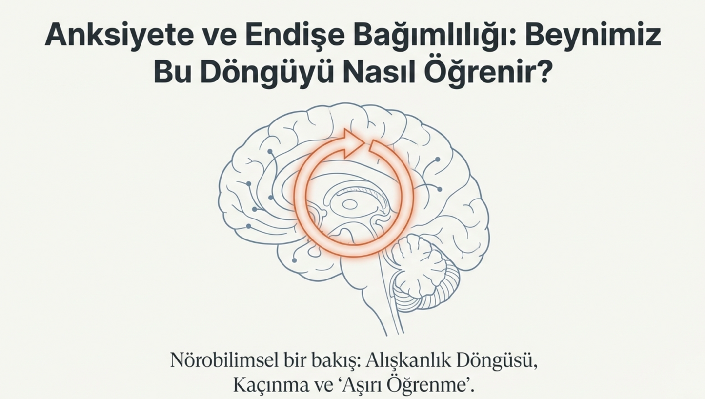 Bağımlılık Eğitimi